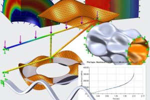 SOLIDWORKS Simulation Premium - Image 3